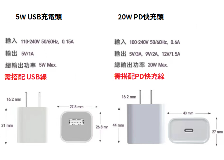 WeChat 截圖_20220706154143