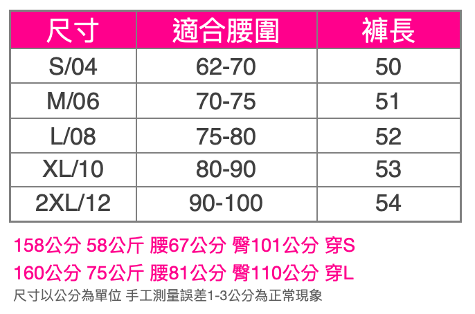 截圖 2024-02-04 下午2.20.24