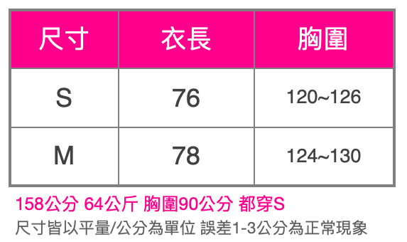 截圖 2024-07-14 下午6.37.25