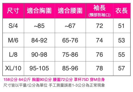 截圖 2024-11-16 下午5.21.12