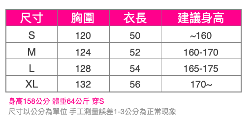 截圖 2024-12-15 下午1.58.47