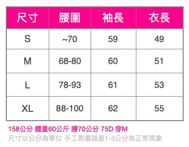截圖 2025-02-01 下午6.17.54