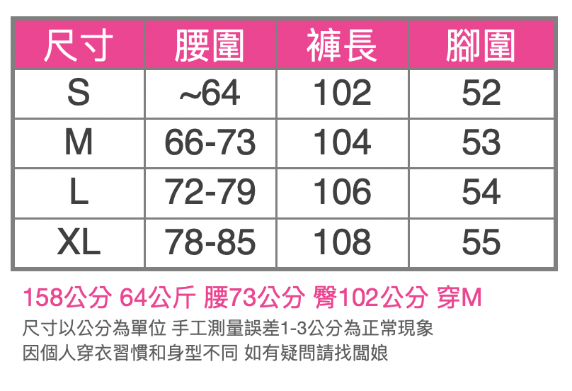 截圖 2025-08-20 晚上7.55.48