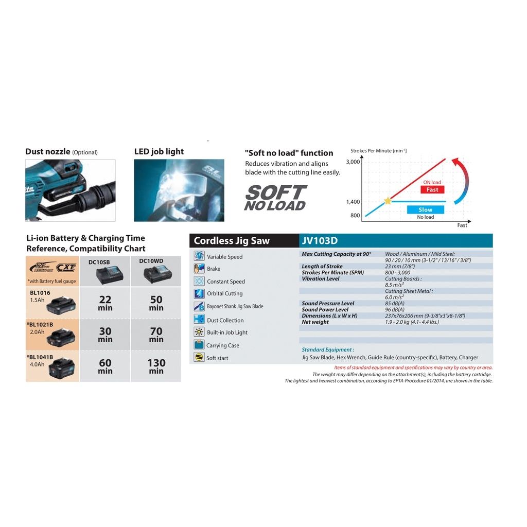 acbf16e1d62f450ee19cf6c5588e7b5d