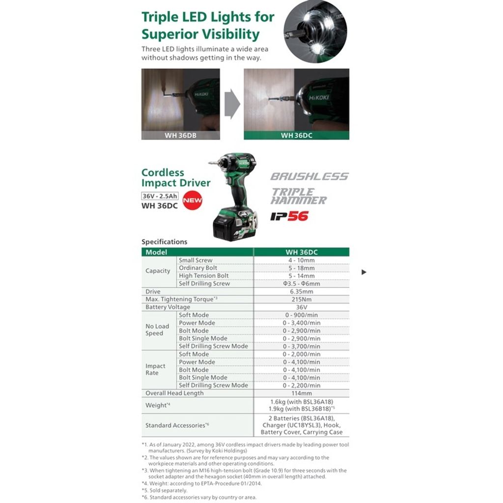 sg-11134201-22100-xl511qzd4civ06
