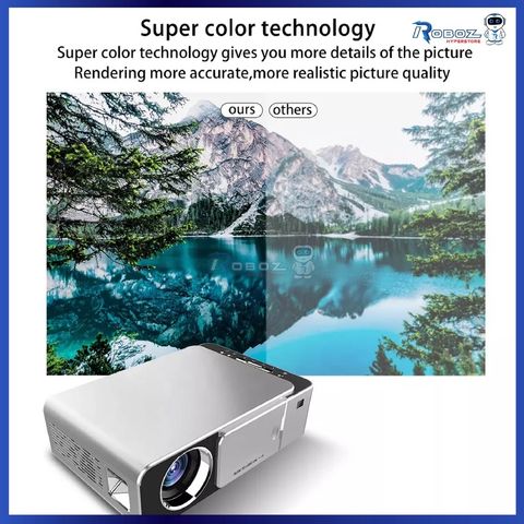 Projector HD Multimedia LED source projector Wifi Portable Projector ...