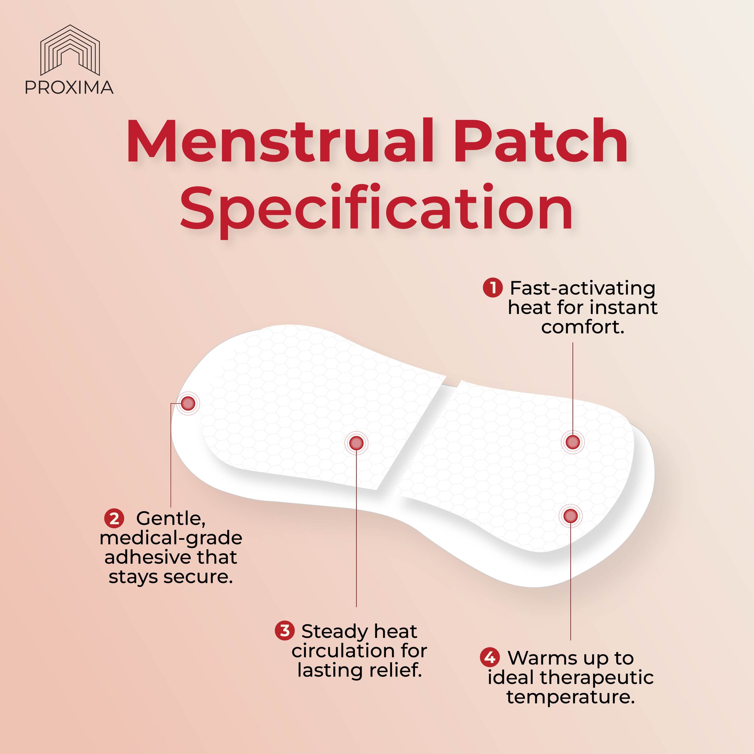 Menstrual Patch 2
