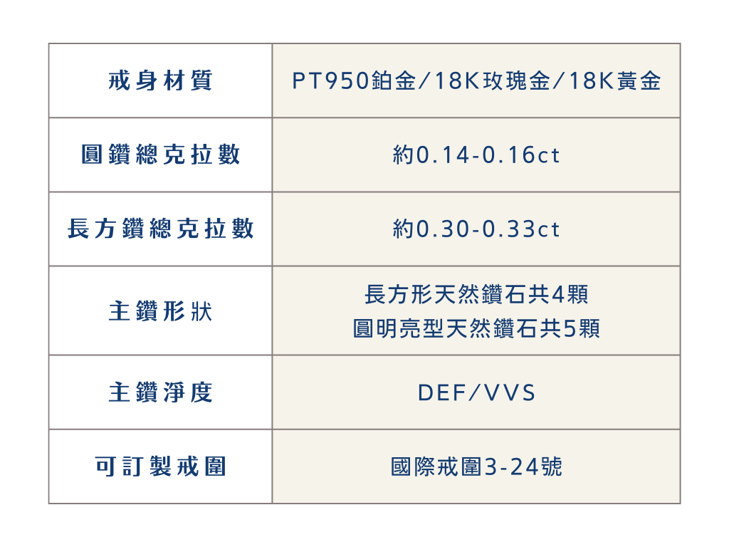 國際戒圍 (1)