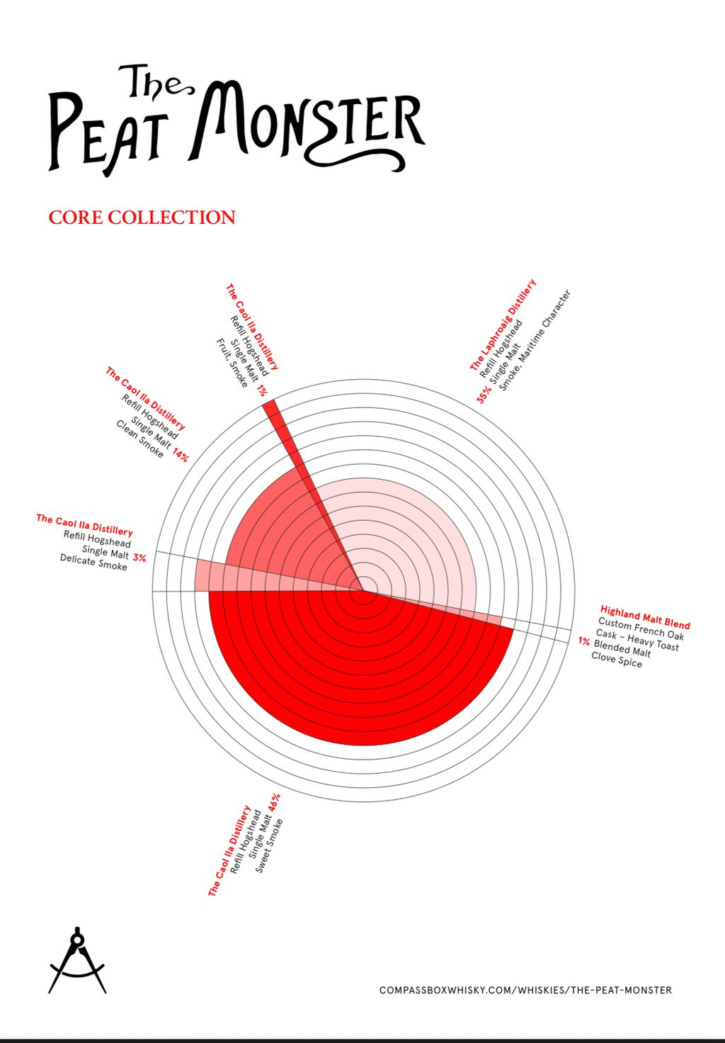 image_A0C67607-F9DF-422C-9B33-FBB3DCA0A3CB_1753805619