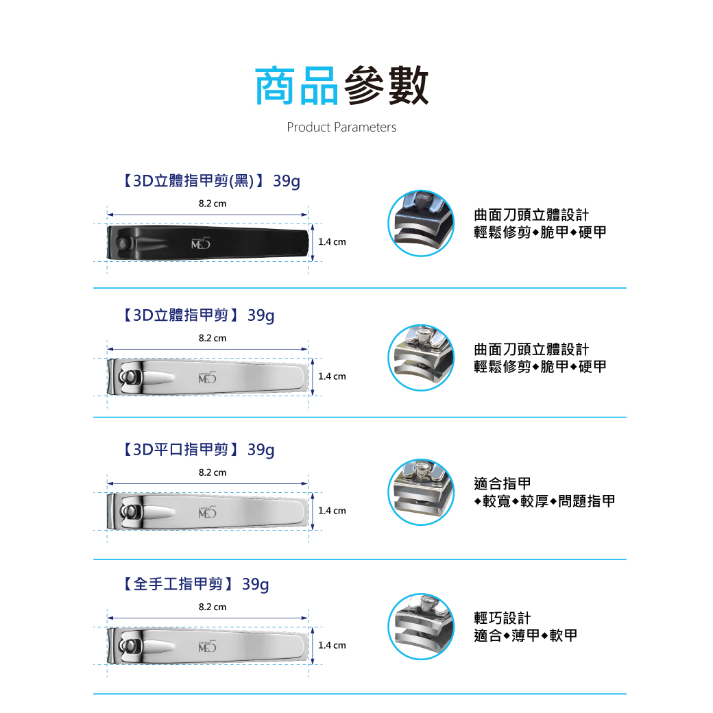 231023-電商用圖-終身保固指甲剪4合一-11