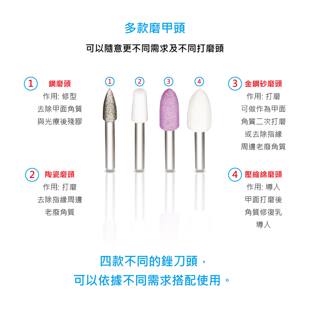 220705-電商用圖-電動磨甲器-05