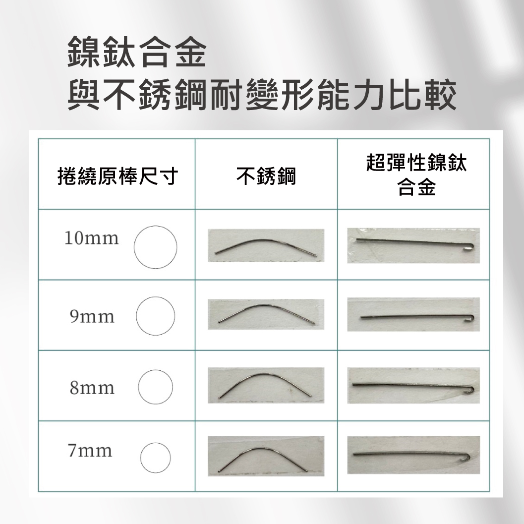 221121-電商用圖-甲型調整器-18