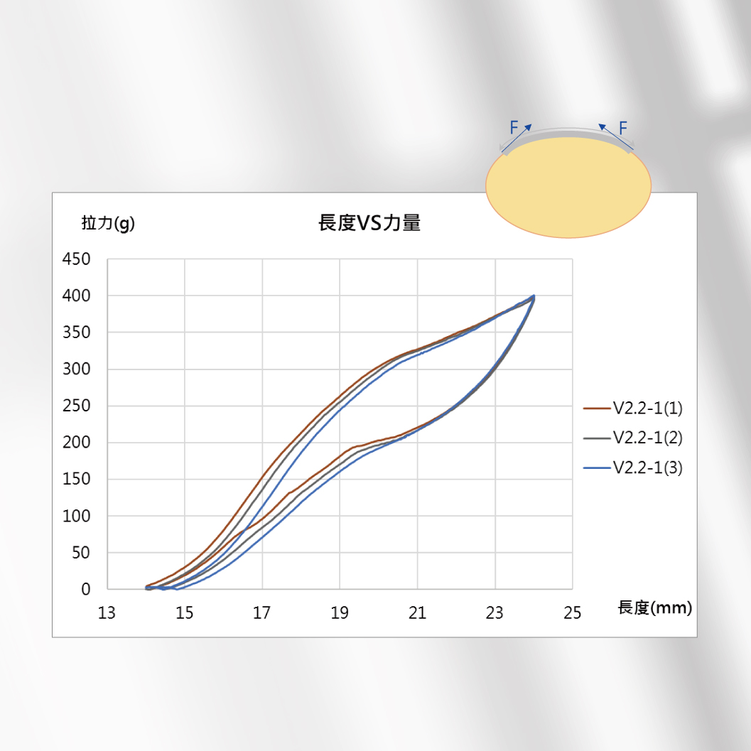 221121-電商用圖-甲型調整器-12