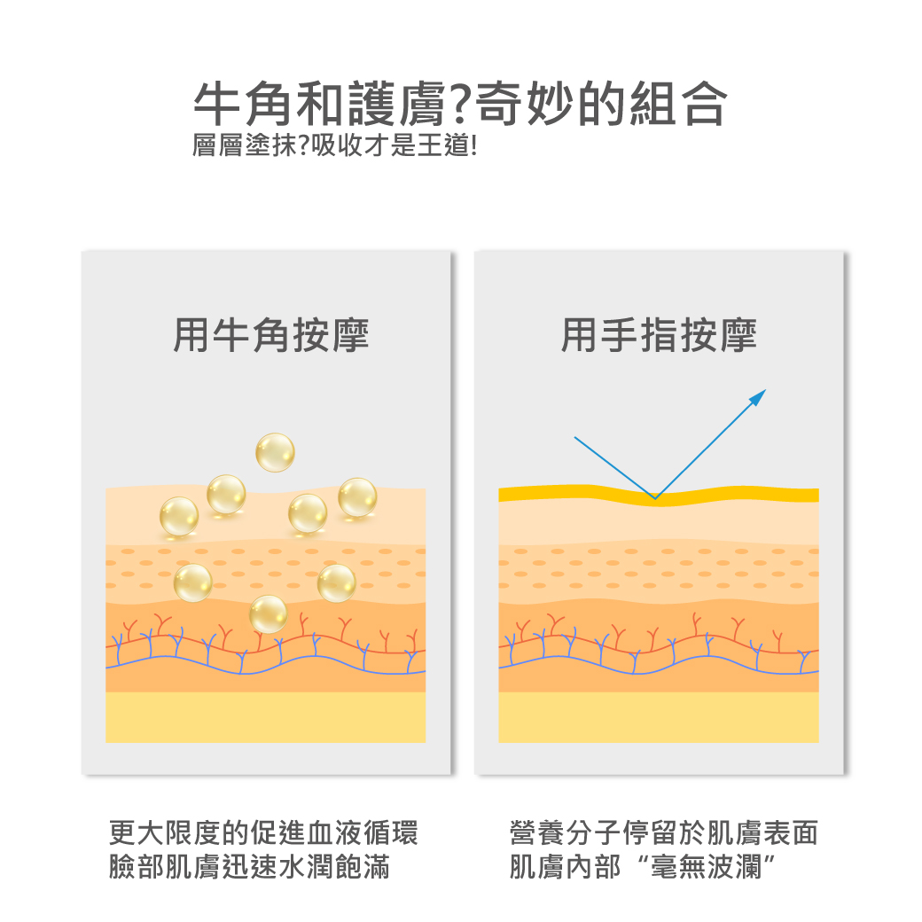 221213-電商用圖-拔筋牛角刮痧-07