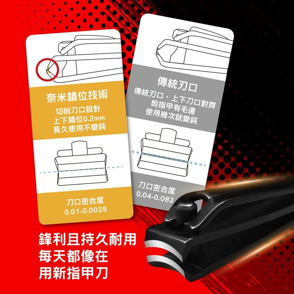 220211-PCHOME電商用圖-3D立體刀頭大指(黑)-10