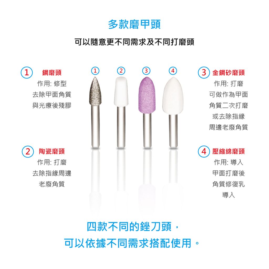 220705-電商用圖-電動磨甲器-05