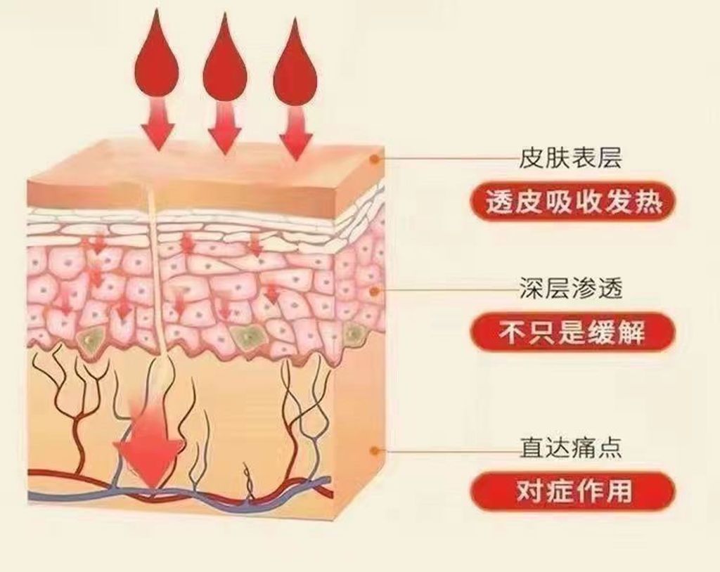 1776686493162--1440326550