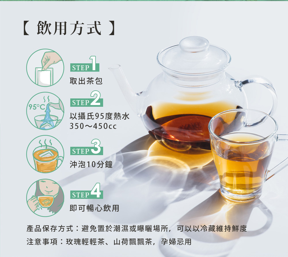 漢方茶LP4