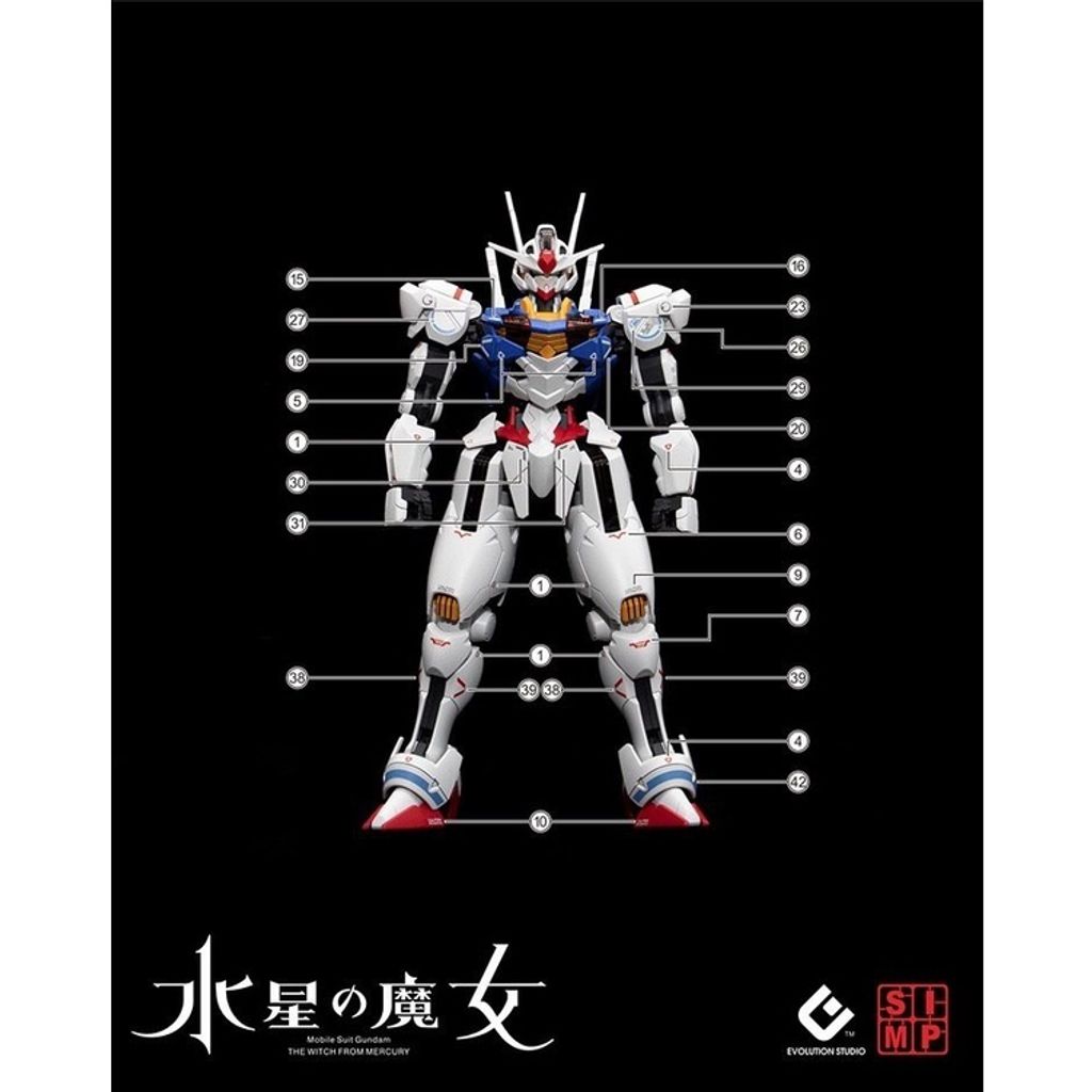 sg-11134201-23030-njgyz1hepwov44