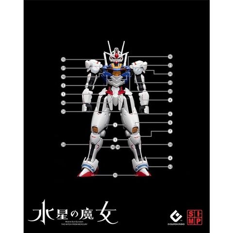 sg-11134201-23030-njgyz1hepwov44