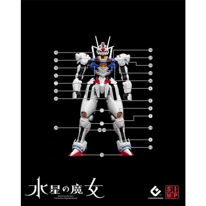 sg-11134201-23030-njgyz1hepwov44