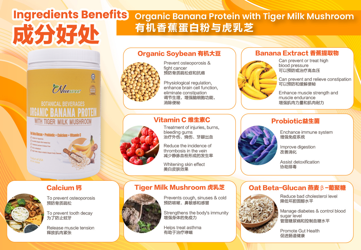 Nuewee-Organic-Banana-Protein-Ingredient-Benefits(450gm)