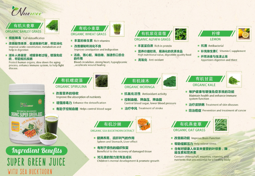 Nuewee-Organic-Super-Green-Juice-with-Sea-Buckthorn-Ingredient-Benefits
