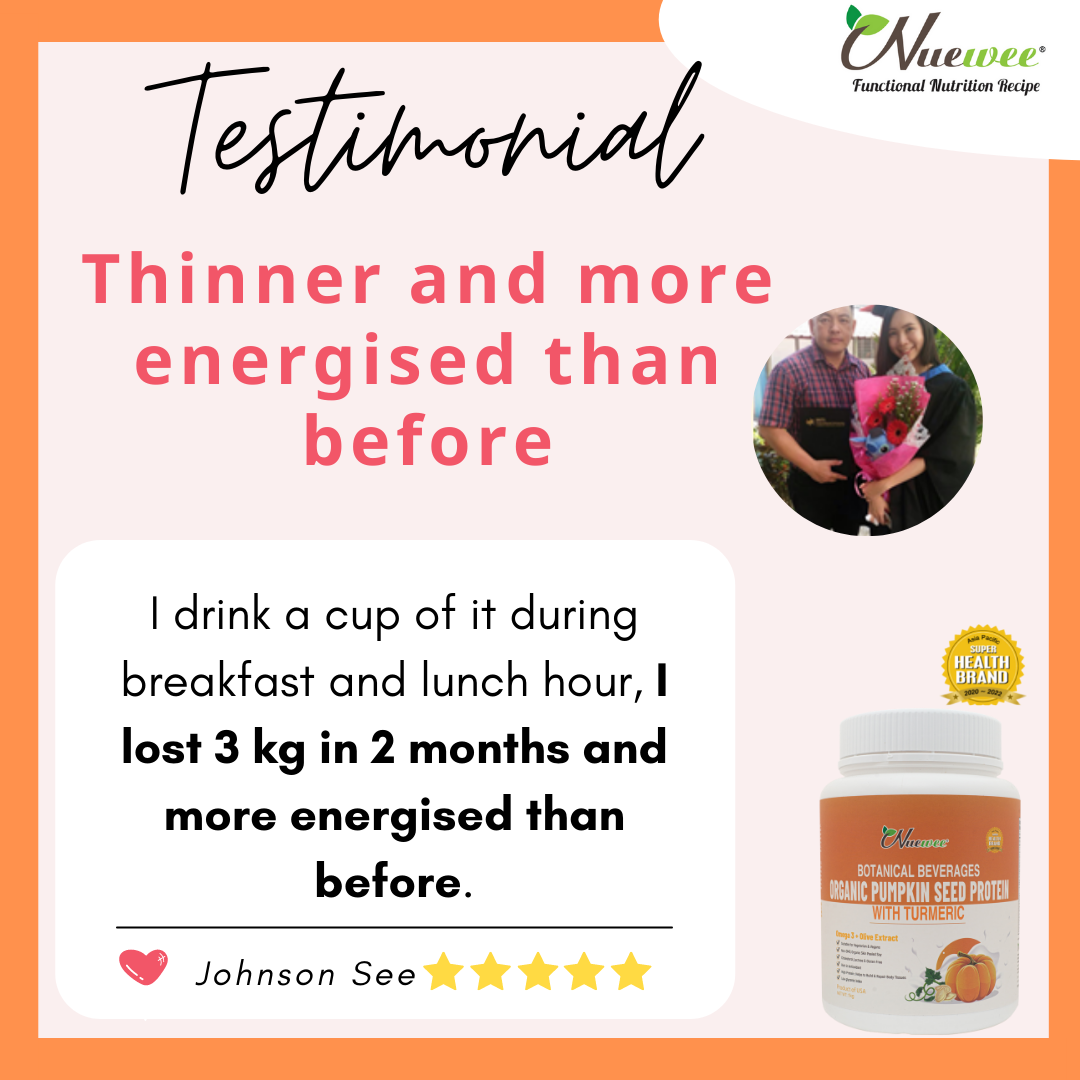 Eng - Johnson See - PK - 瘦身 精神