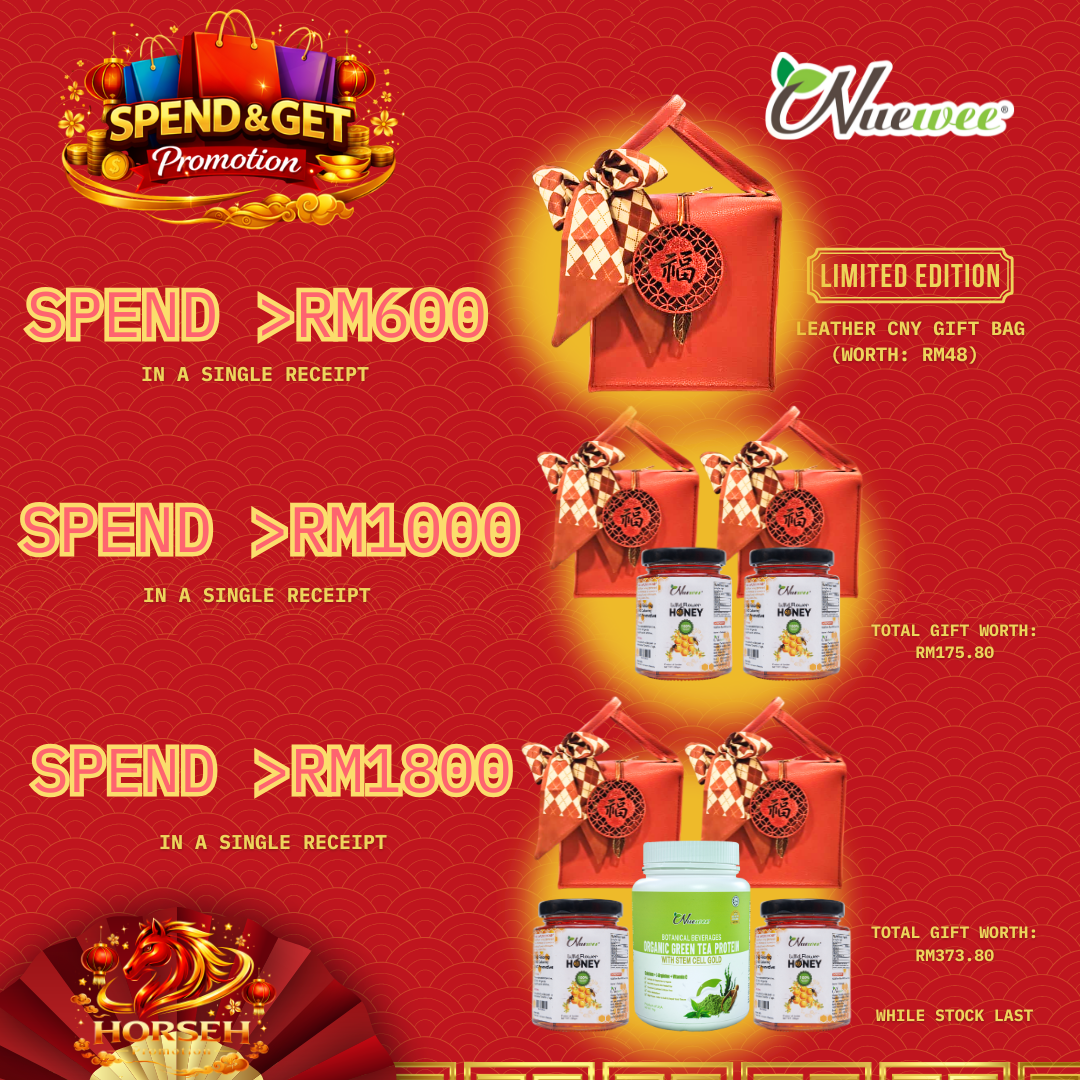 Spend & Get Promotion