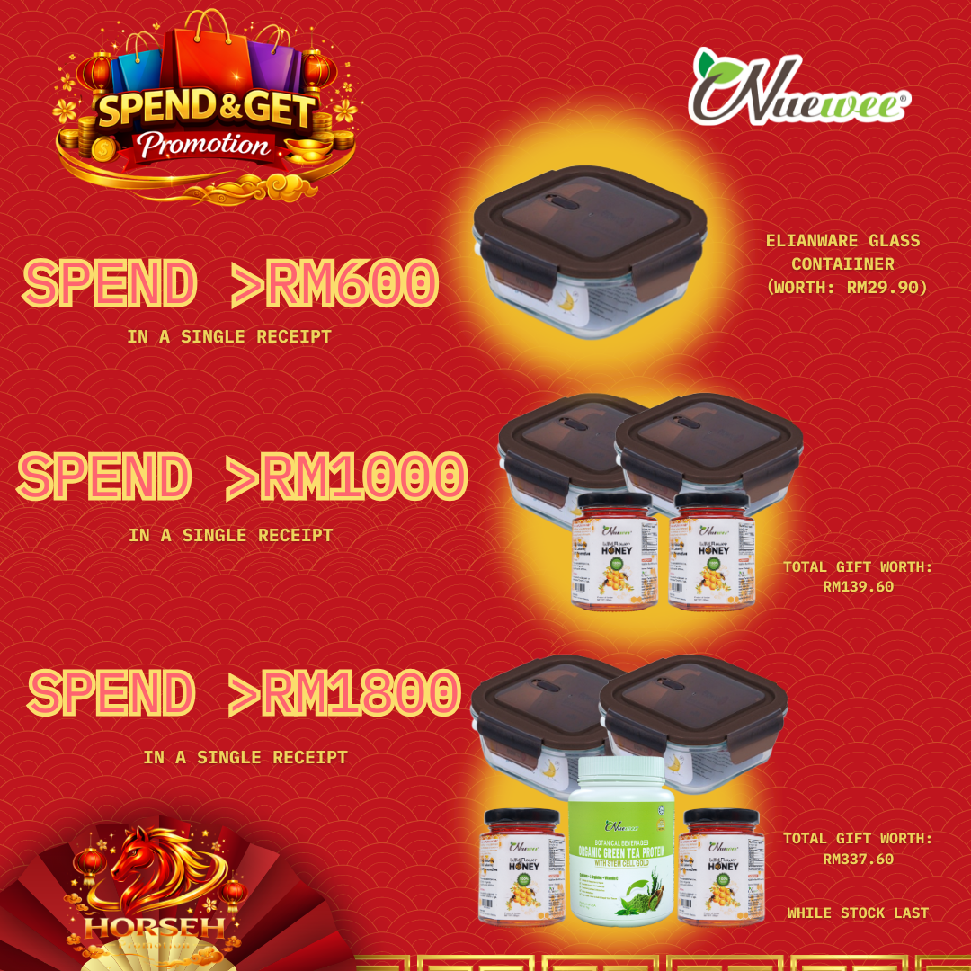 Spend & Get Promotion V2