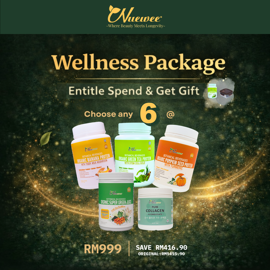 2. Wellness Package (1)