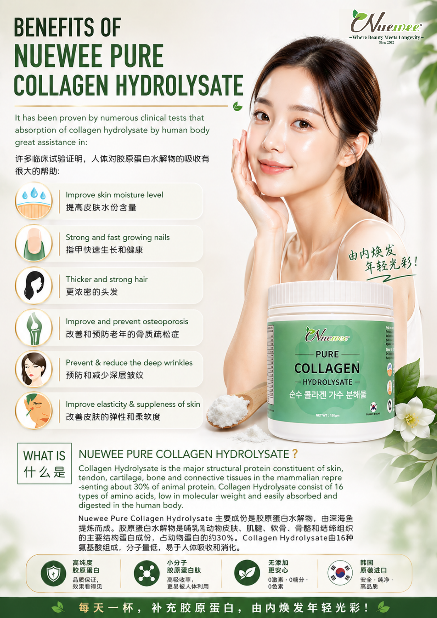 Benefit of Pure Collagen A4 Size