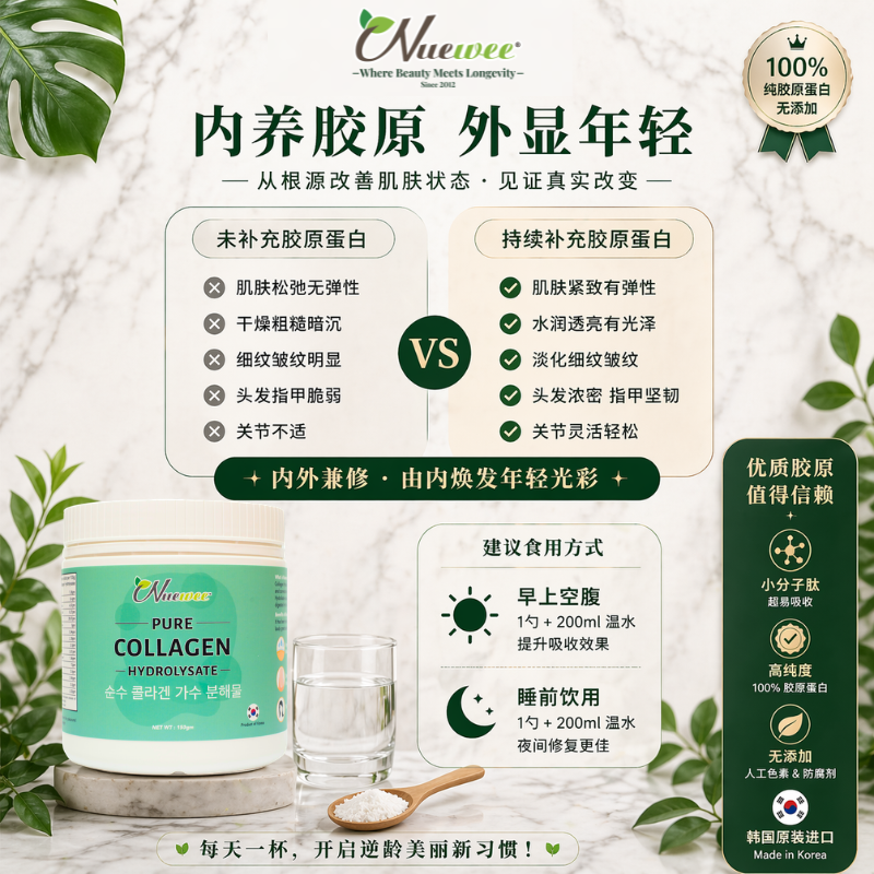 没有补充 VS 有补充