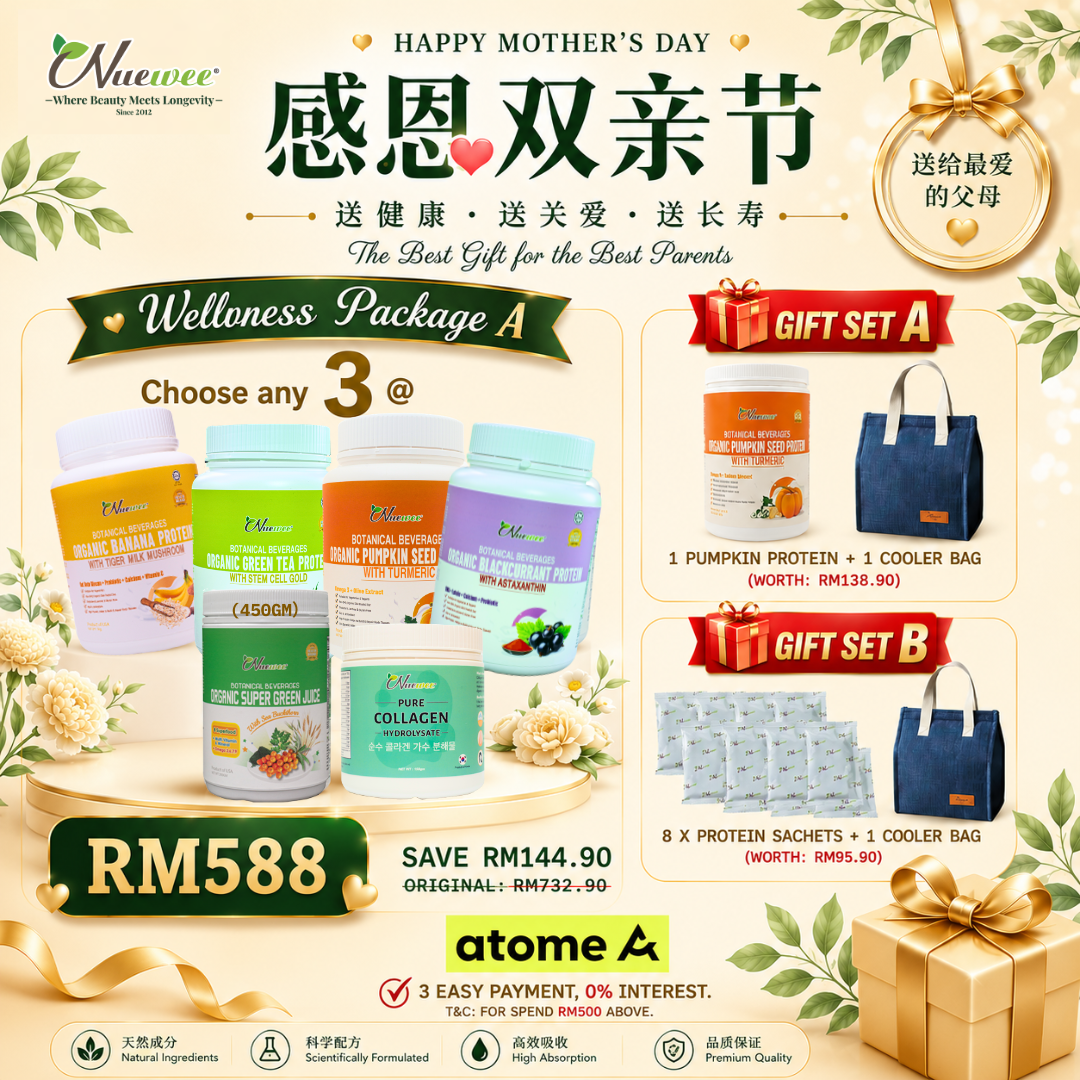 Wellness Package A (Any 3)