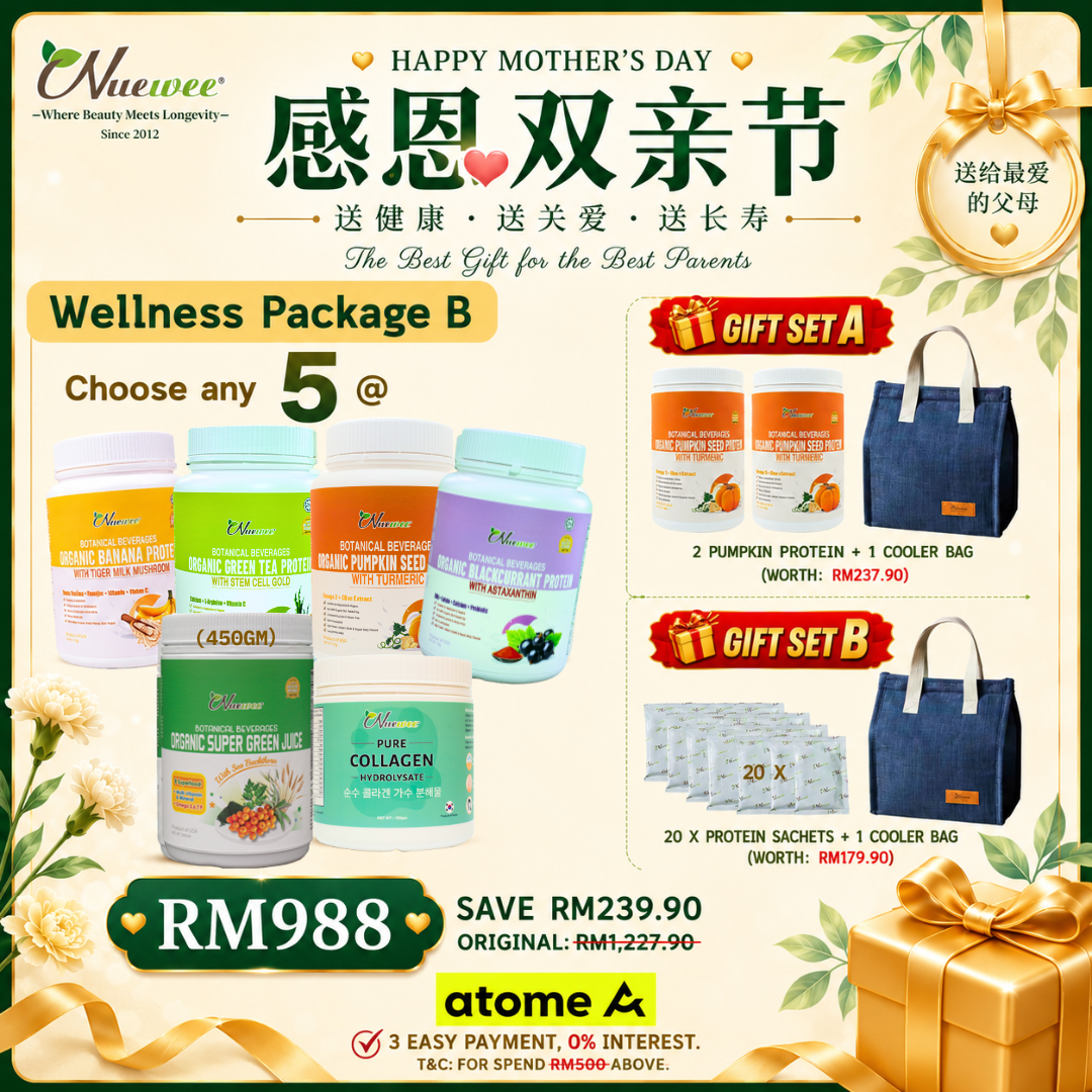 Wellness Package B (Any 5)