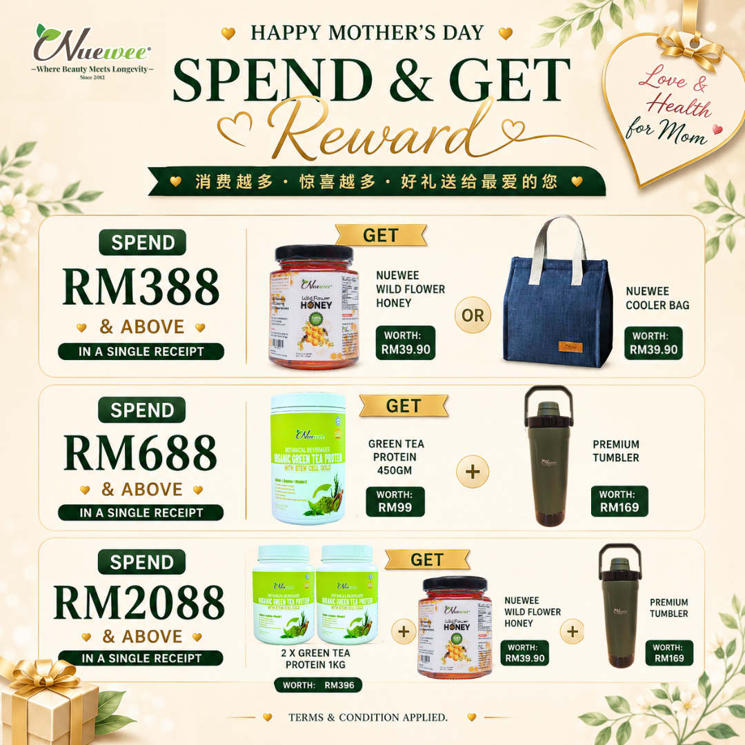 Spend & Get Parents Day Newest
