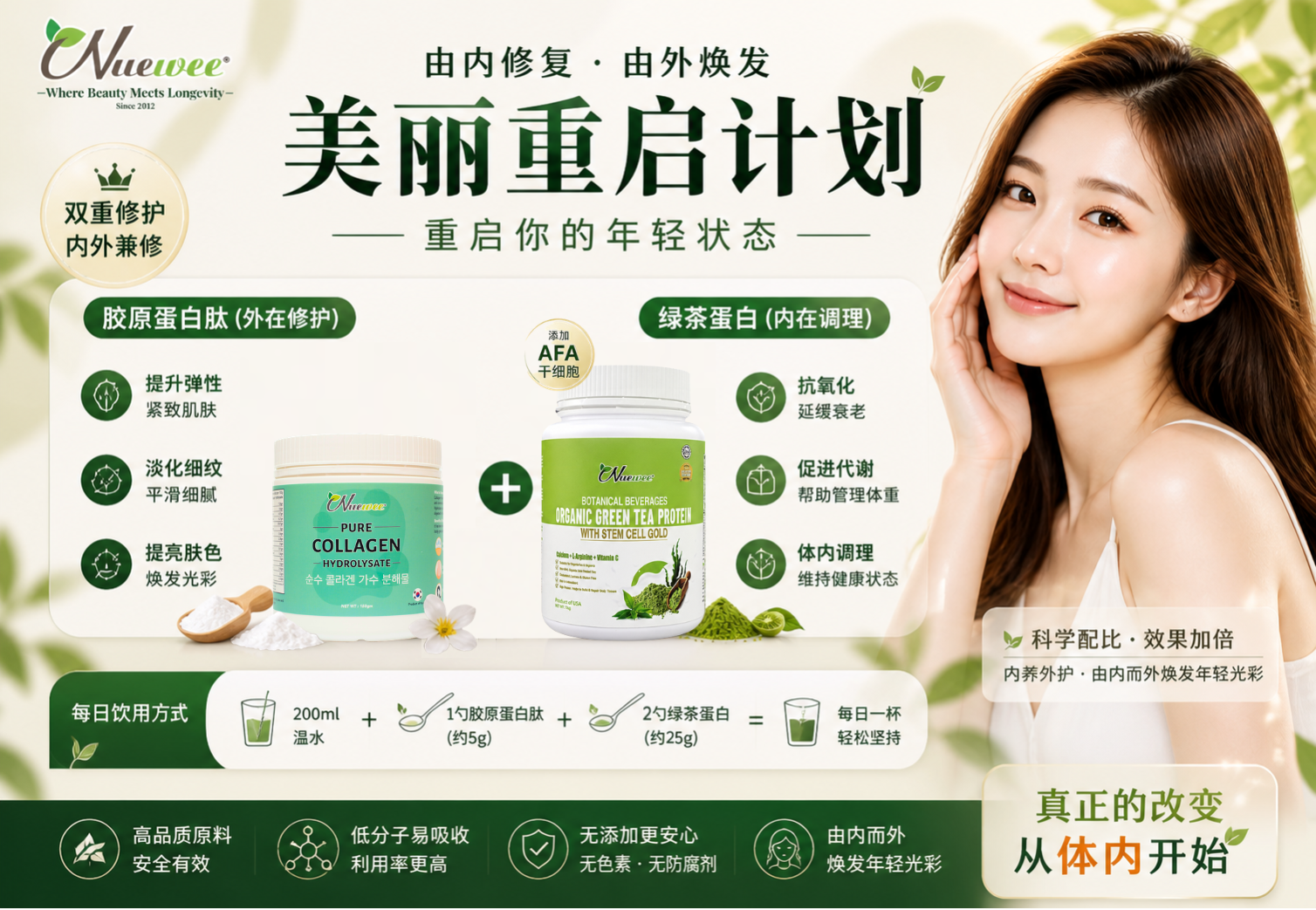 Beauty Reset Program (1)