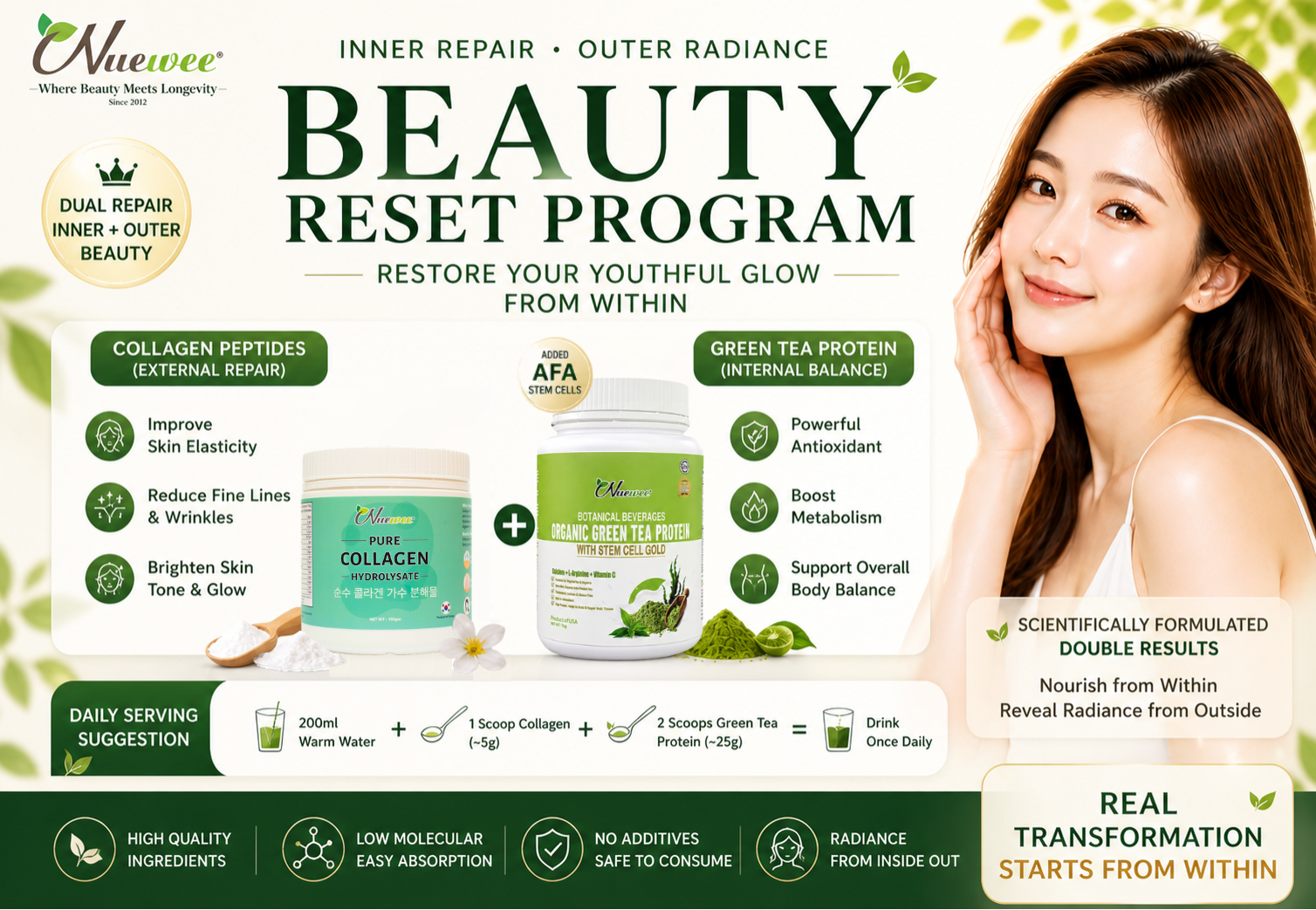 Beauty Reset Program English