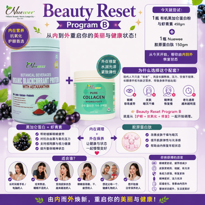 Beauty Reset B Promo