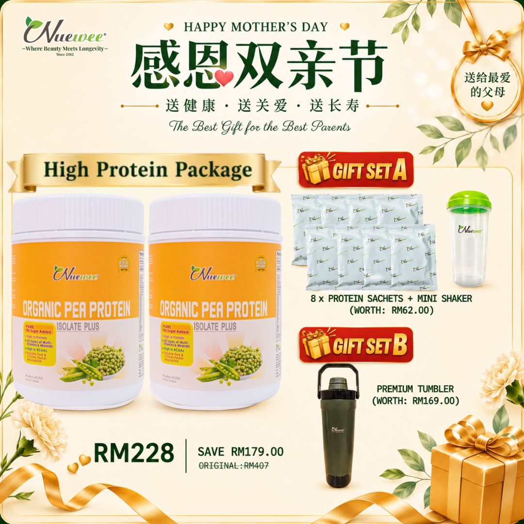 High Protein Package (2Pea)