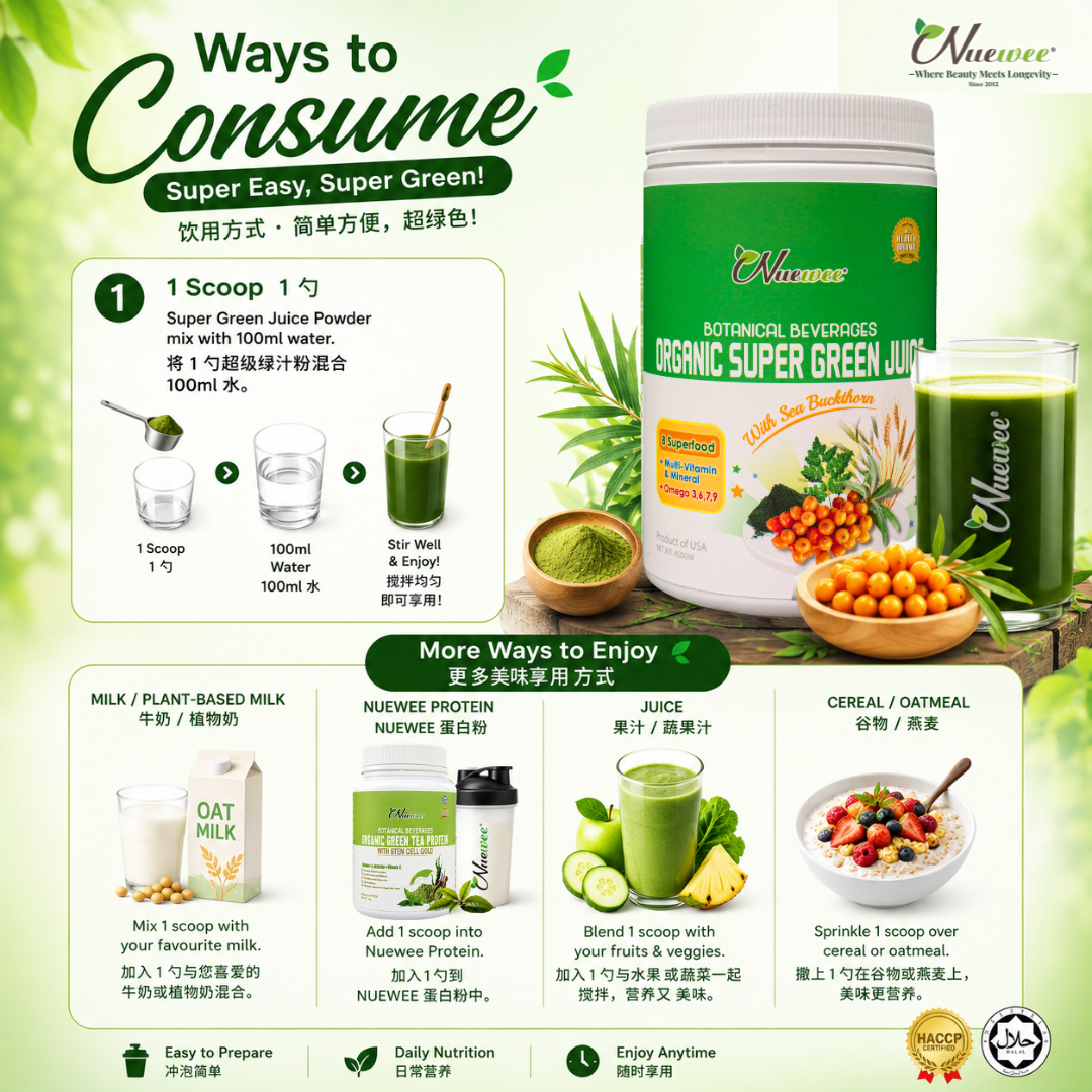 Ways to Consume