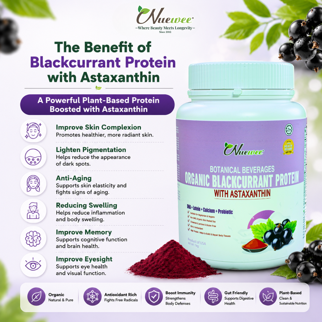 Benefit of Blackcurrant Protein 英文