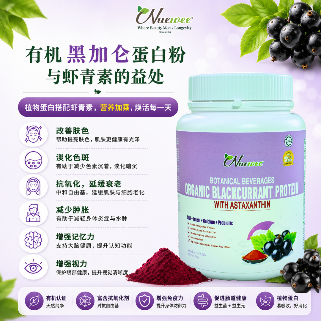 Benefit of Blackcurrant Protein 华语