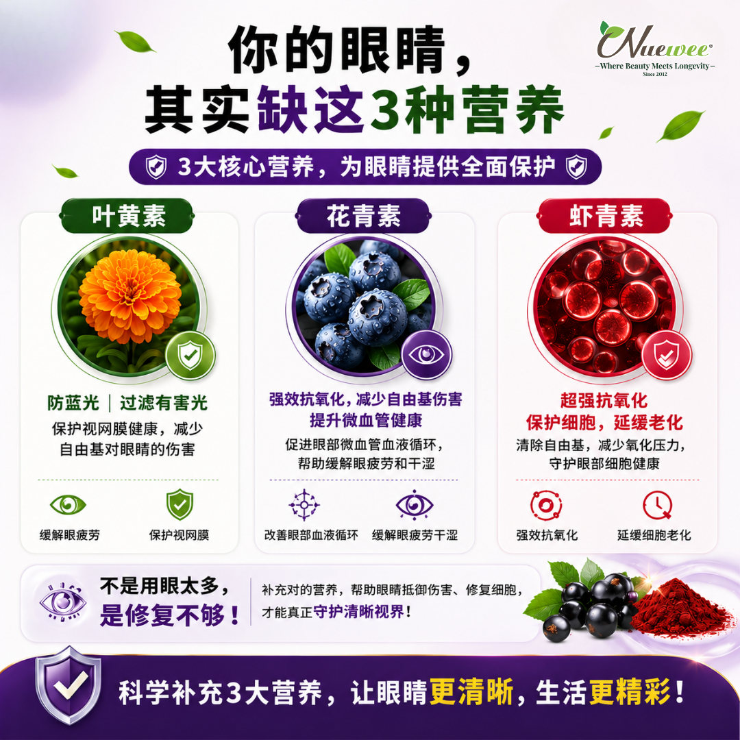 眼睛缺乏3种营养