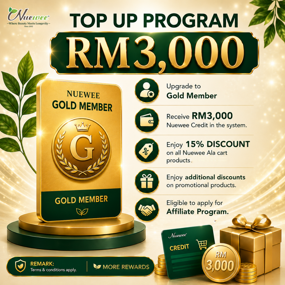 Top Up RM3000 英文