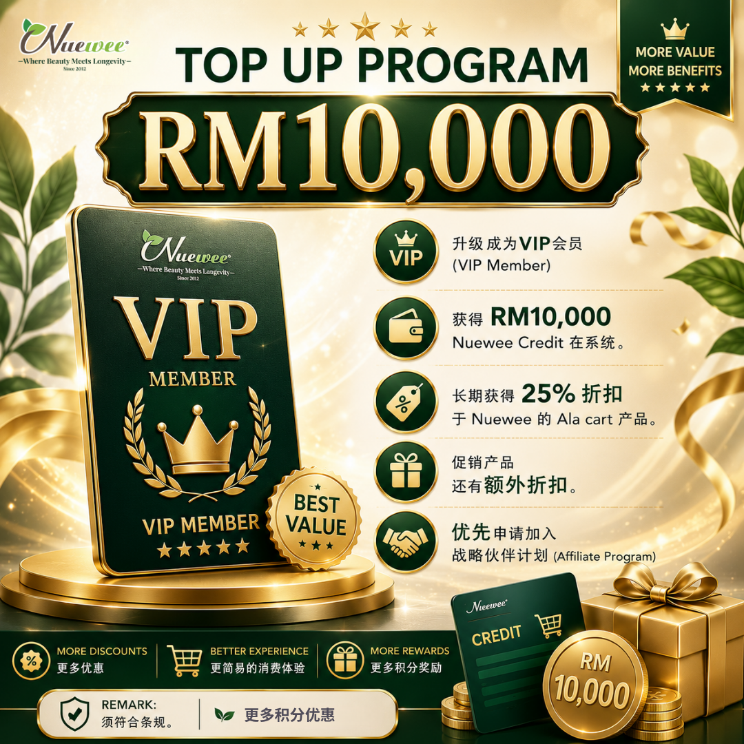 Top Up RM10000 