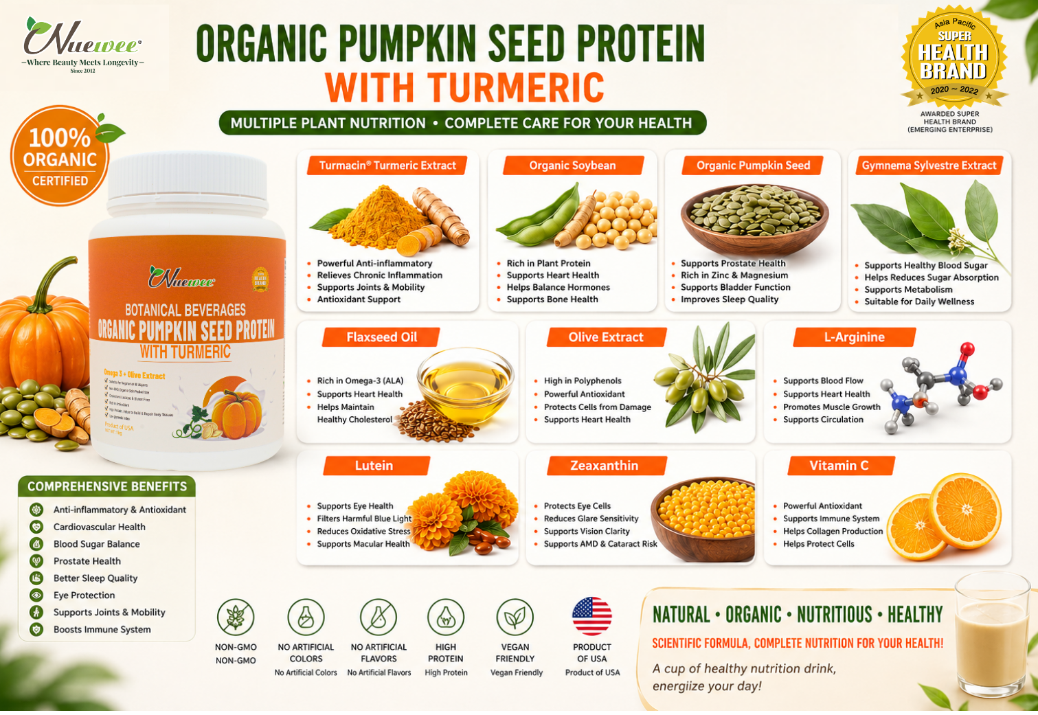 Ingredient List & Benefit-English