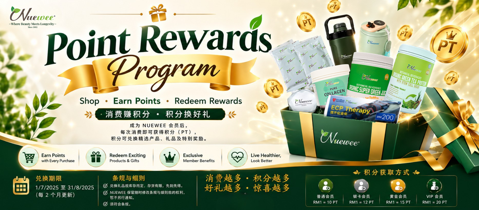 Point Reward Program