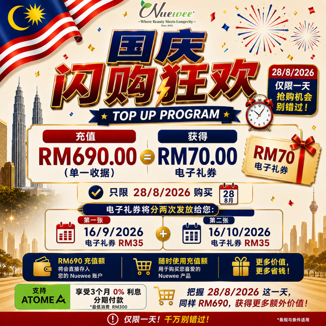 Top Up Explantion 华语