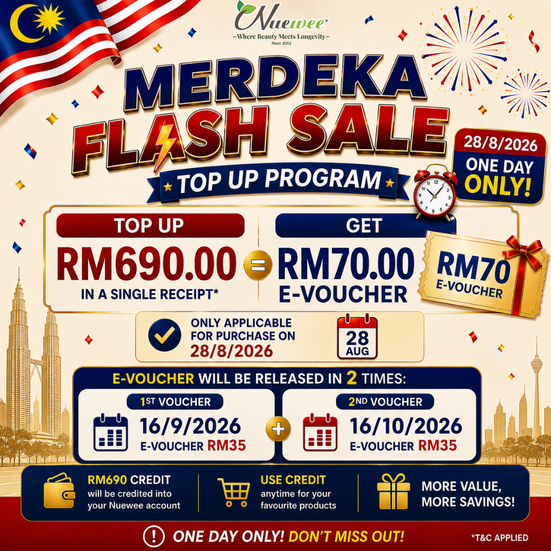 Top Up Explantion Eng